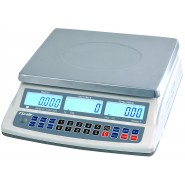 AHP computing scale